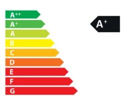 Küchenofen LA NORDICA Rosa 5.0 -Cocoon Verkäufe energielabe a 2018 konform 5 113704