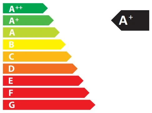 Küchenofen LA NORDICA Rosetta BII 3 Küchenofen LA NORDICA Rosetta BII – Bild 3