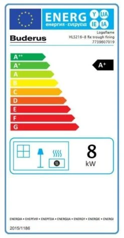 Kachelofeneinsatz Buderus Logaflame HLS216 Mit Muldenfeuerung -Cocoon Verkäufe kachelofeneinsatz buderus logaflame hls216 muldenfeuerung energielabeljpg 4 10379