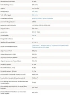 Kachelofeneinsatz LEDA Rubin K16 -Cocoon Verkäufe kachelofeneinsatz leda rubin k16 beschreibung 4 24385