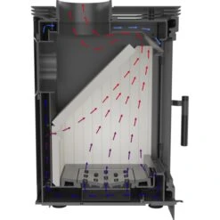 Kaminofen Kratki KOZA K5 -Cocoon Verkäufe kaminofen kratki koza k5 150mm detail 1jpg 6 141146