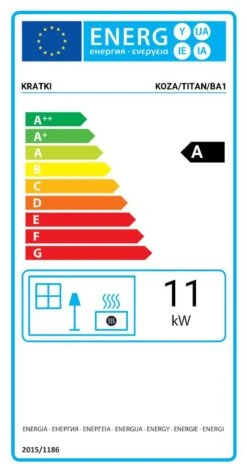 Kaminofen Kratki KOZA TITAN | Tür Selbstschließend -Cocoon Verkäufe kaminofen kratki koza titan selbstschliessend energielabeljpg 5 142815