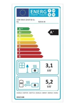 Kaminofen LEDA NOVIA W Wasserführend -Cocoon Verkäufe kaminofen leda novia w energielabeljpg 3 8787