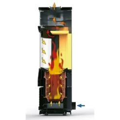 Kaminofen LEDA UNICA -Cocoon Verkäufe kaminofen leda unica querschnittjpg 4 10651