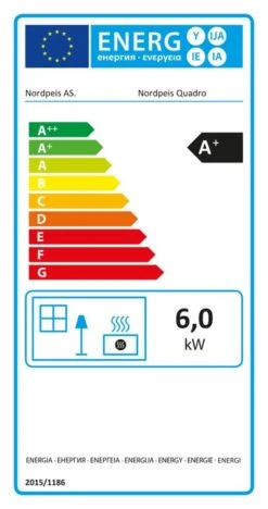 Kaminofen Nordpeis Quadro Basic Colorado -Cocoon Verkäufe kaminofen nordpeis quadro basic colorado energielabel 3 29146