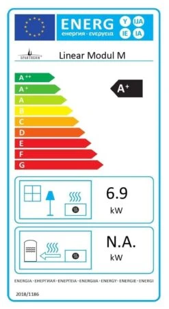 Kaminofen Spartherm LINEAR Module M -Cocoon Verkäufe kaminofen spartherm linear module m energielabeljpg 4 7969