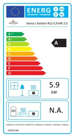 Kaminofen Spartherm Senso L Fashion | Beton -Cocoon Verkäufe kaminofen spartherm senso l fashion rlu neu energielabeljpg 6 146994