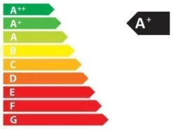 Kaminofen LA NORDICA Gemma Forno | Mit Backfach -Cocoon Verkäufe kaminofen spartherm seo l leva energielabel 5 11581